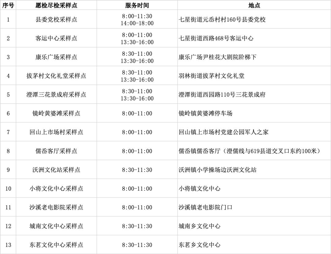 新昌疫情最新动态，全面应对，共克时艰