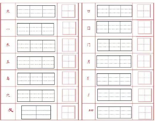 汉字部首最新发展探究，新视角下的汉字研究