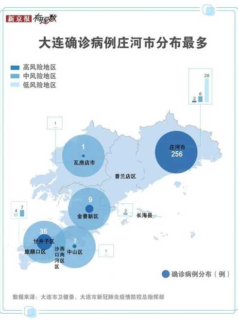 大连疫情最新动态，坚定信心，携手共克时艰