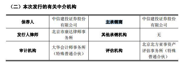 尼龙板 第52页