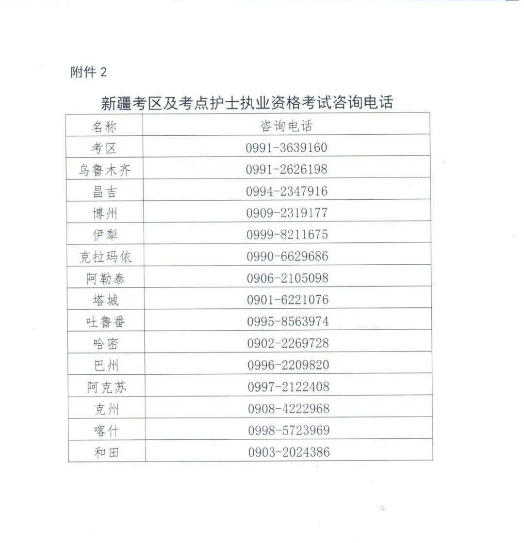 最新护士考点详解解析