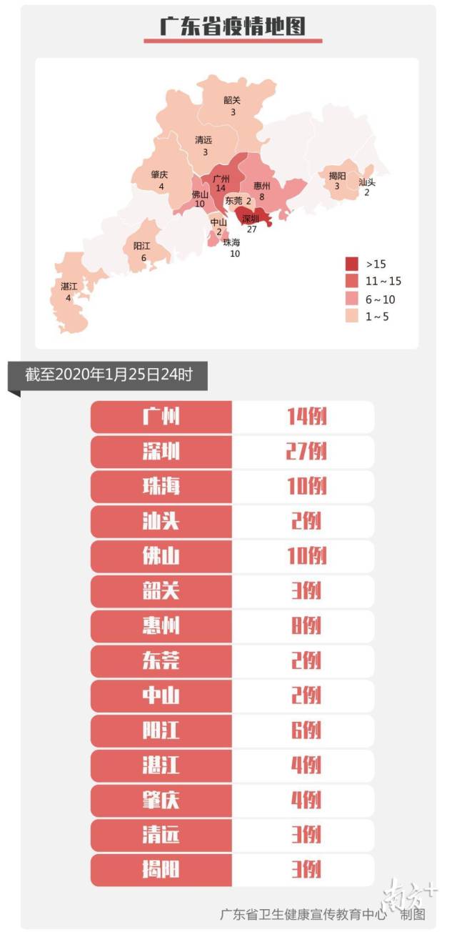 揭阳地区肺炎疫情最新动态解析