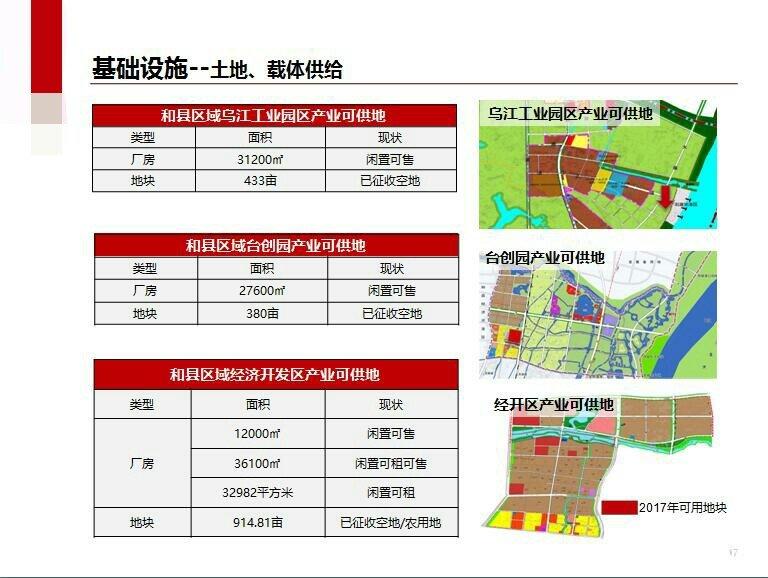 和县最新土地动态及其深远影响