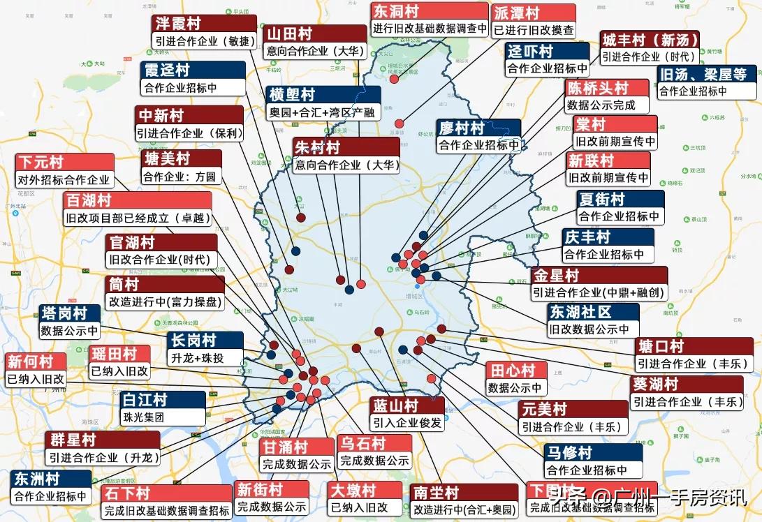 最新开标，推动透明化与公平化进程的关键行动里程碑