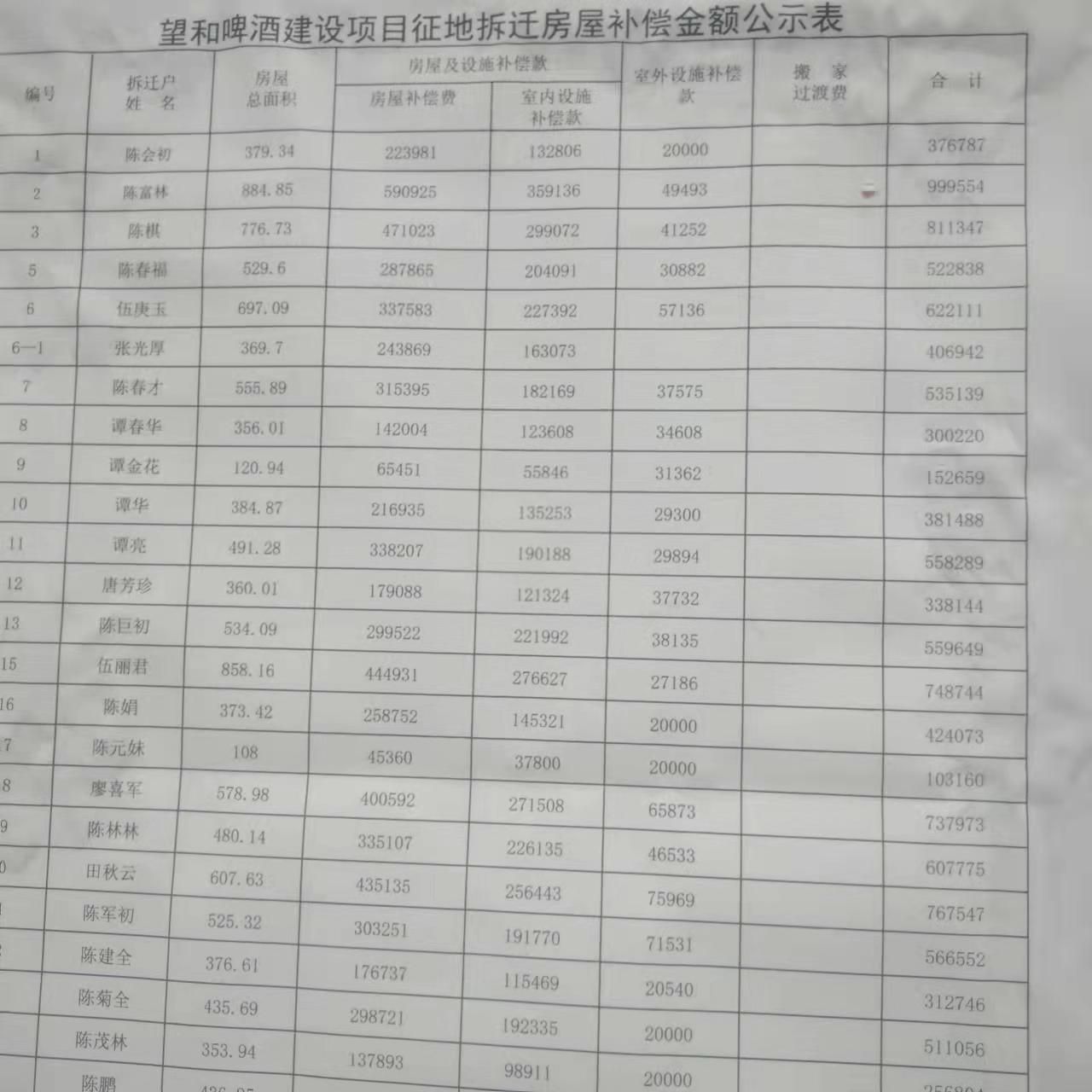 南县最新征收动态，深入了解与全面剖析