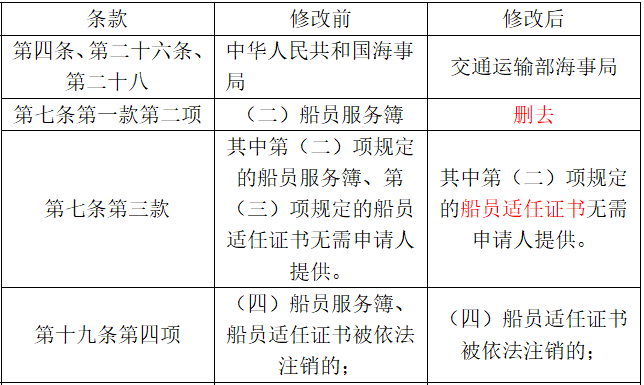 最新相关法，法律前沿动态深度解读与探讨