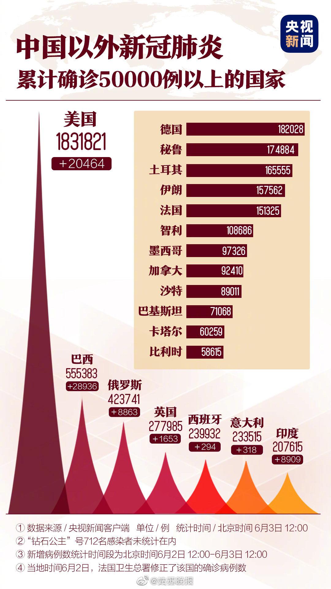 全球疫情最新图解，全球态势分析与应对策略深度解析