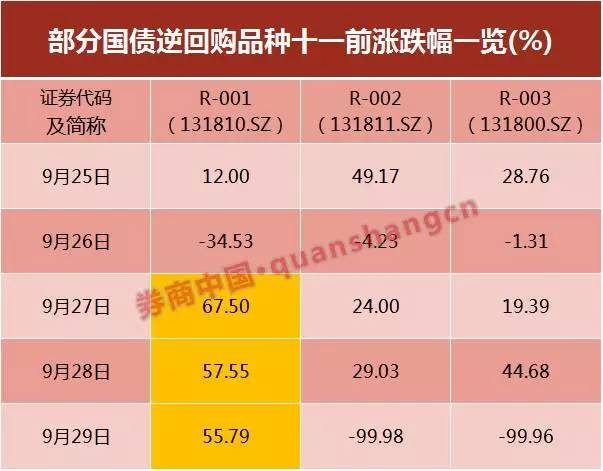 国债趋势解析，机遇与挑战并存的新判断