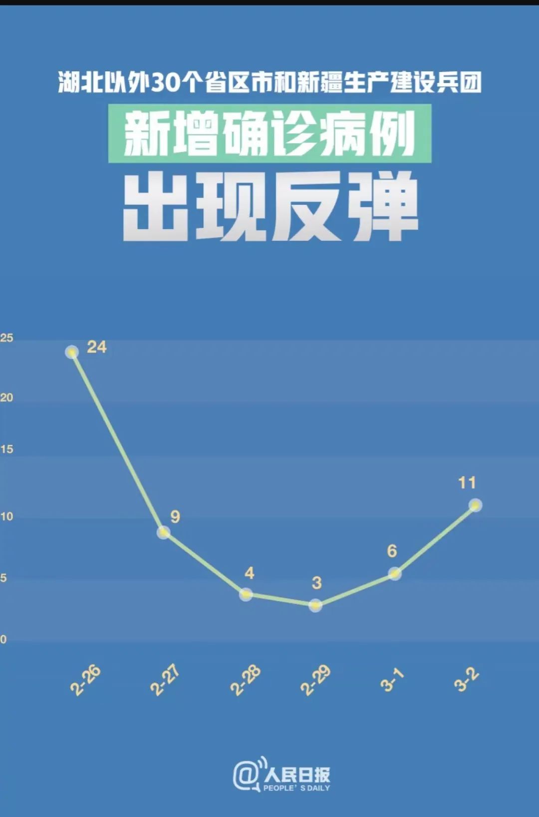 新增病毒最新动态与影响分析