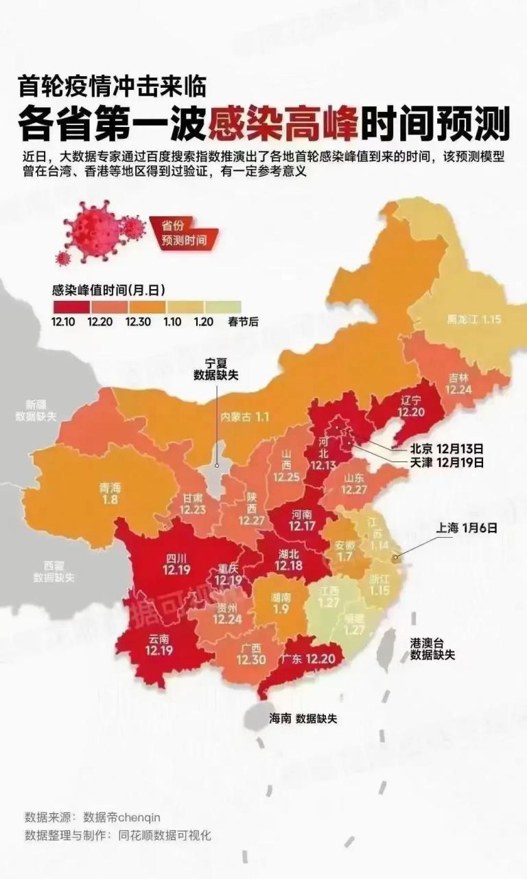 最新省份病毒，威胁与挑战的严峻考验