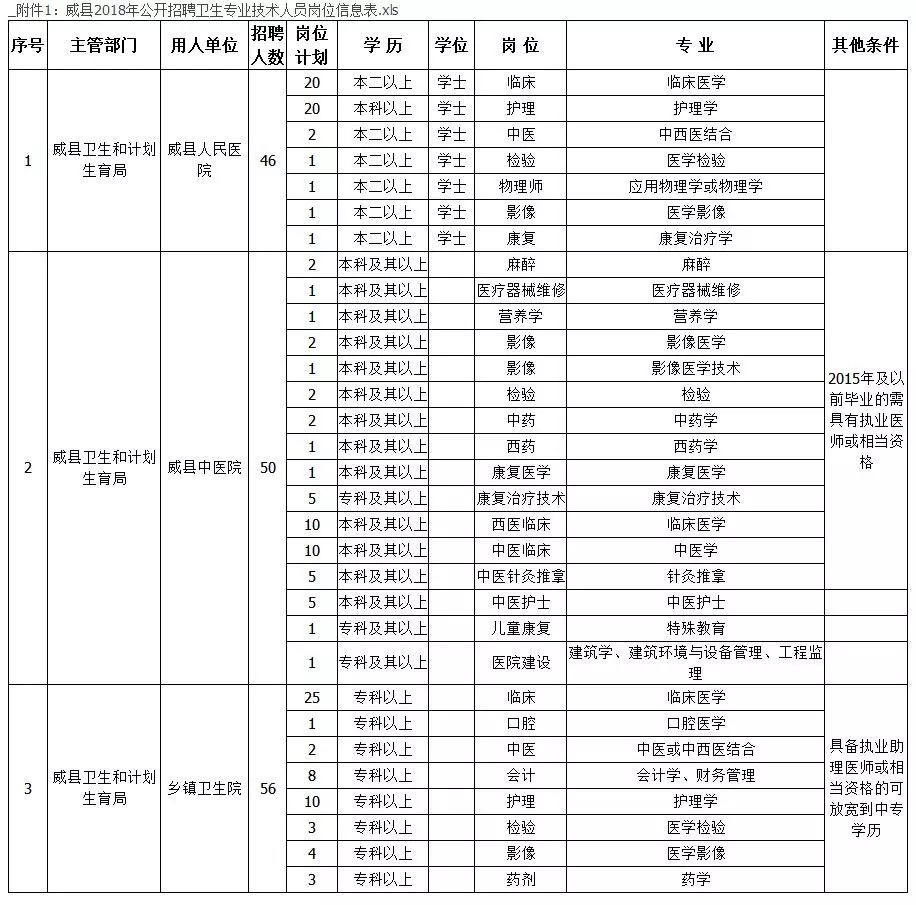 最新职位表全景解析，洞悉职场动态与未来趋势