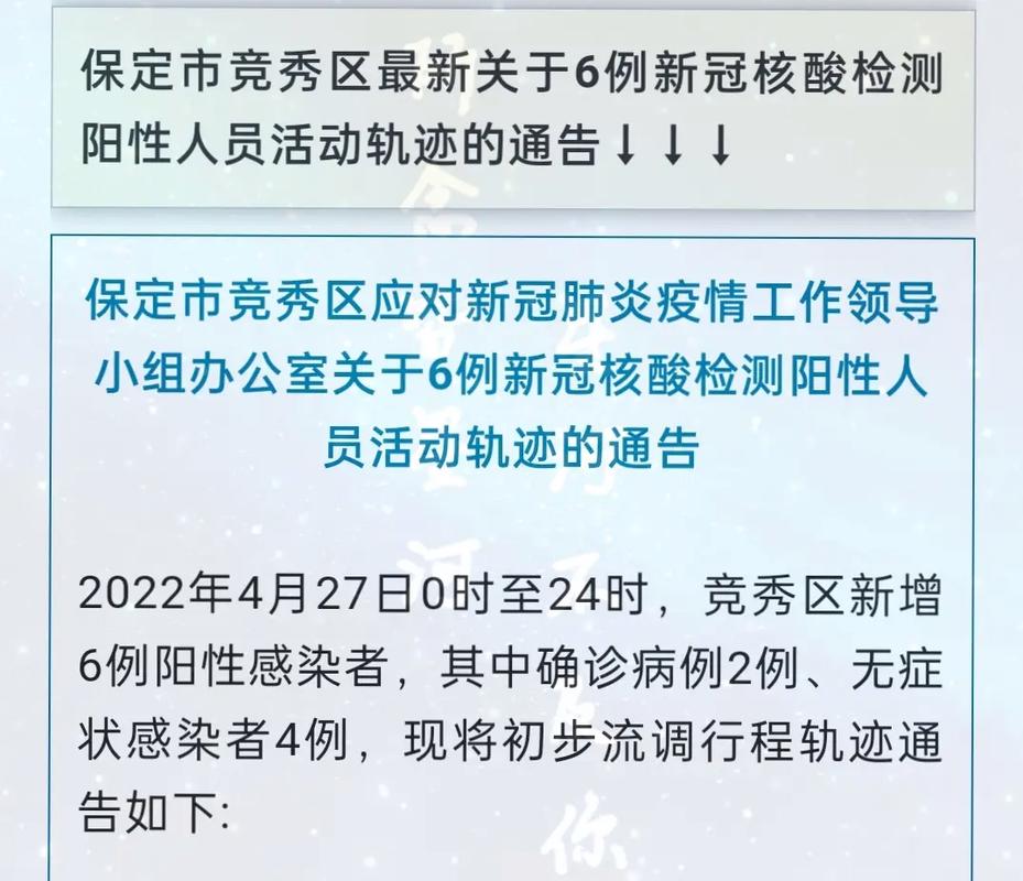 保定最新疫情概况概览