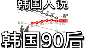 韩国字的魅力与最新演变趋势