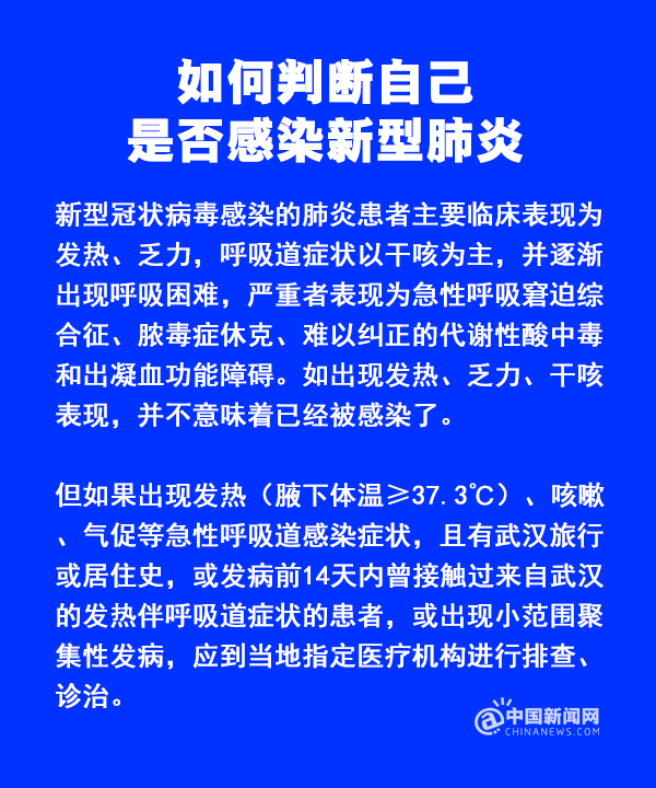 全球疫情演变最新动态，肺炎病状发展与应对策略解析