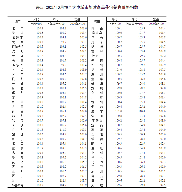 BCX最新公告解读，迈向智能未来的战略展望