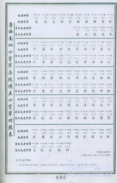 最新字辈揭示汉字文化的时代变迁与深层内涵探索