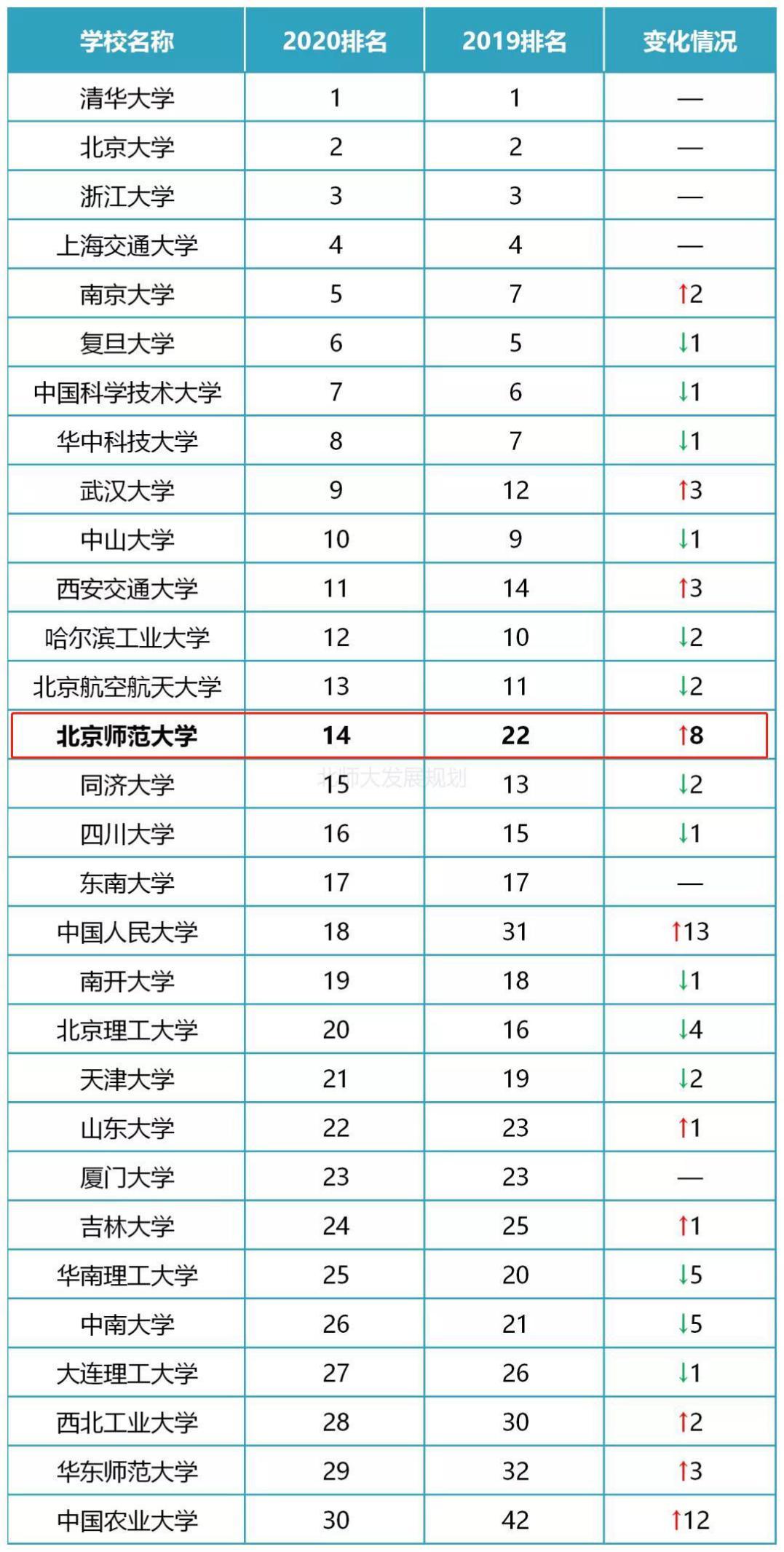 全球肺炎最新排名与影响深度解析