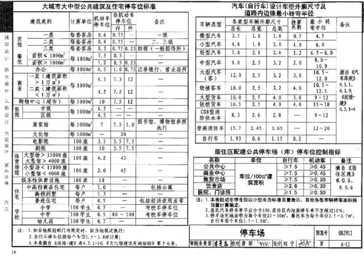 时代美学独特魅力图集探索最新展示