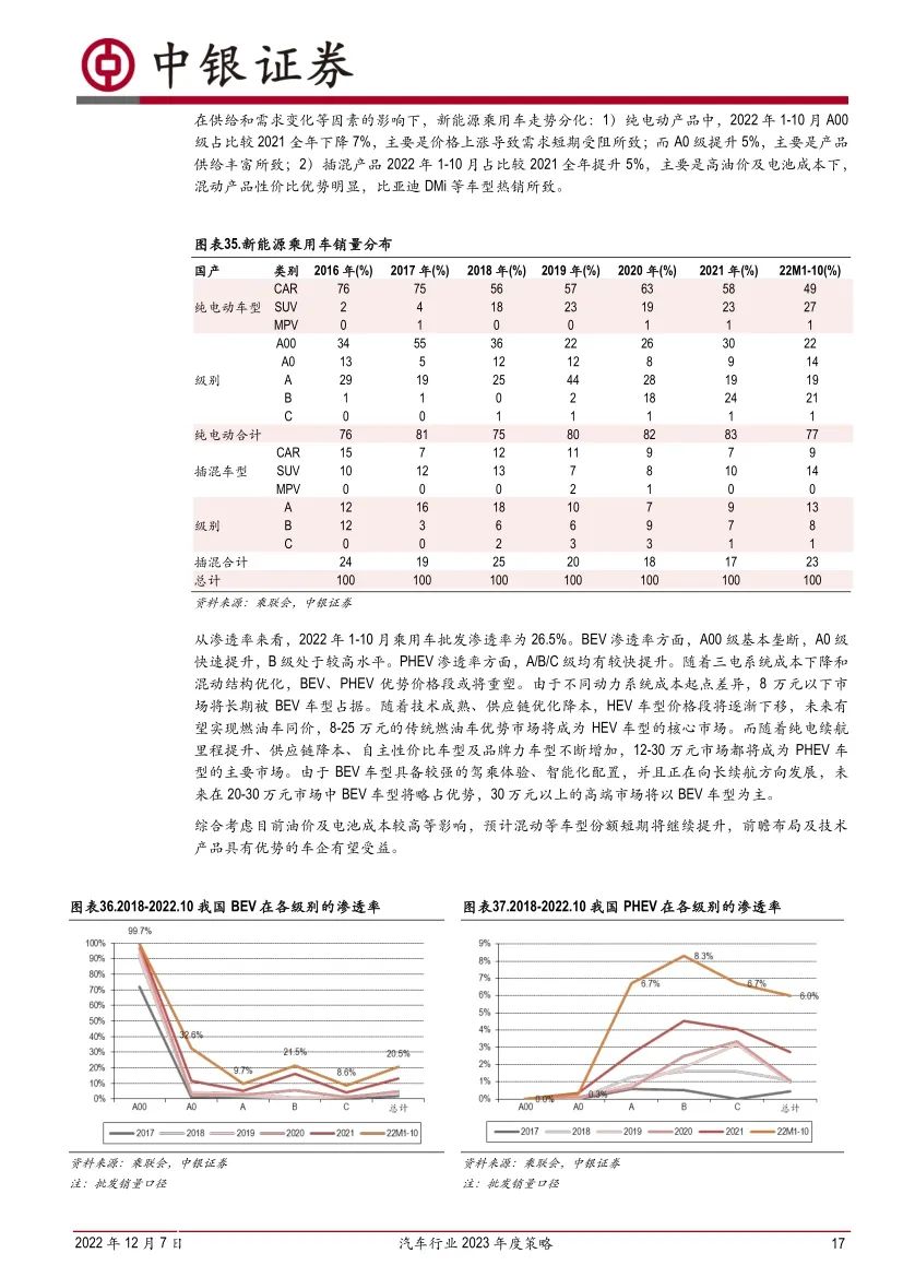 中银证券最新动态，行业趋势与公司发展策略深度解析