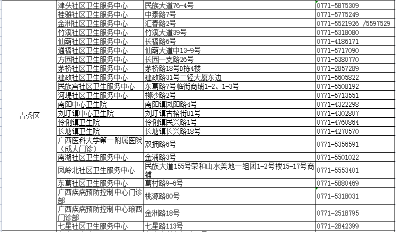 最新疫苗，打破疫情阴霾的利器