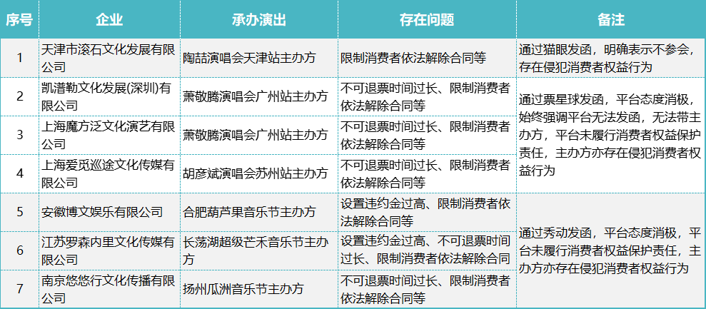 管家婆期期精准大全,确保问题解析_实习版51.98