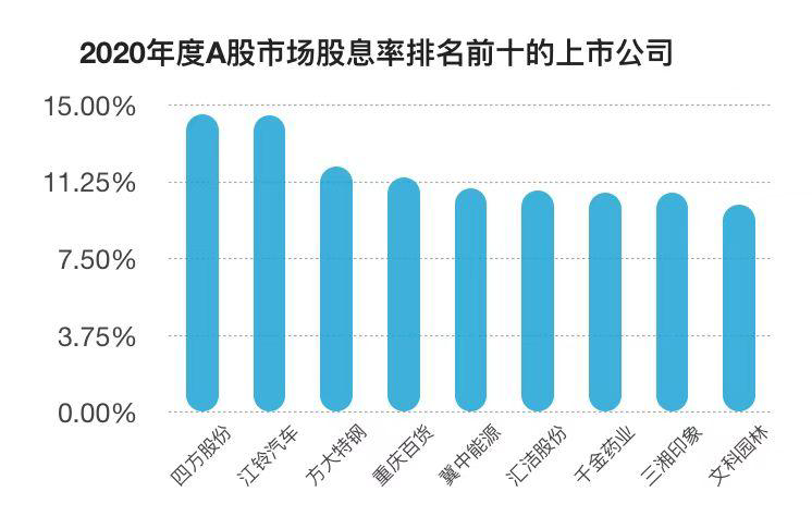 新澳资彩长期免费资料,深层计划数据实施_场地品67.628