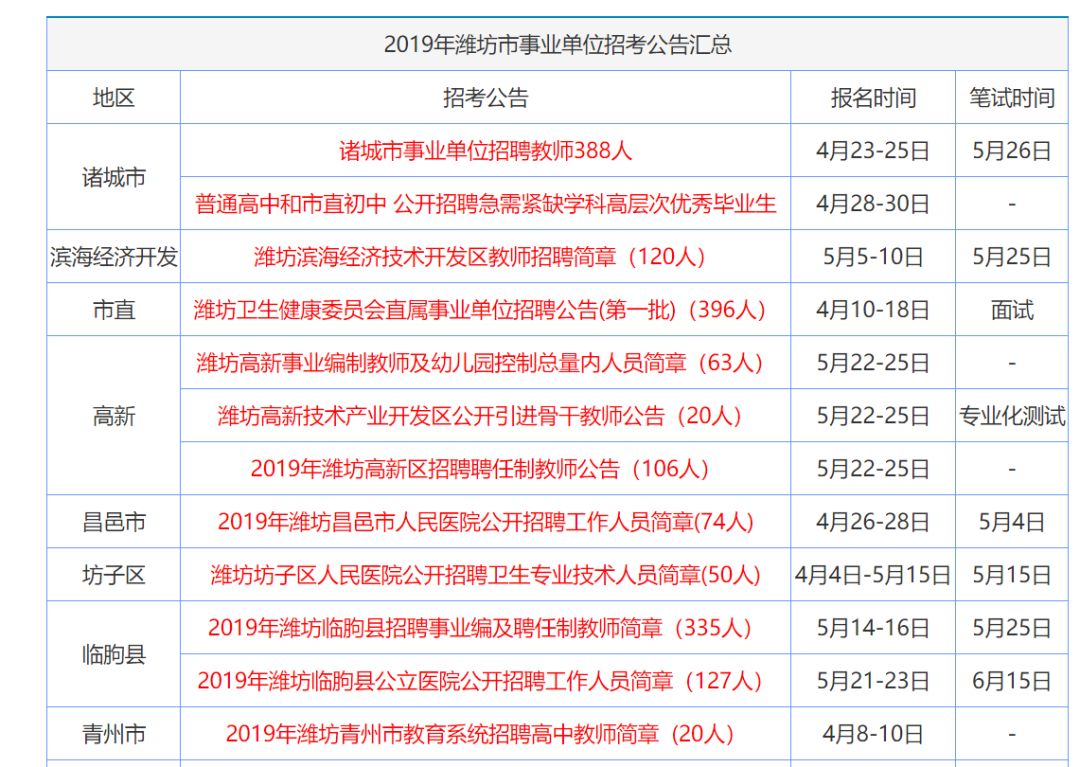 2024香港图库免费资料大全看,经典案例解答落实_实验款65.332