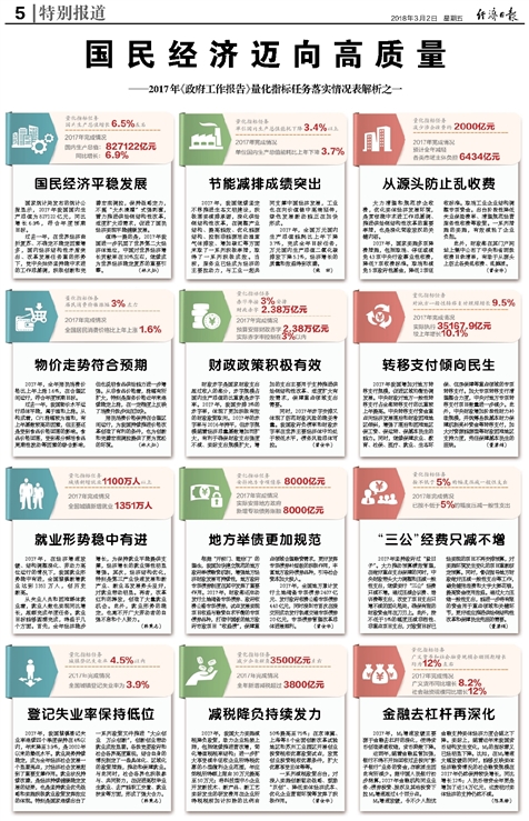 新澳门精准的资料大全,翔实解答解释落实_E版0.674