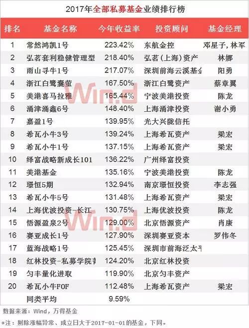 2024澳彩管家婆资料传真,实效性解读策略_OP33.219