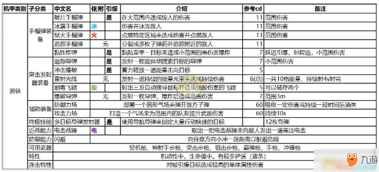 2024澳门特马今晚开奖图纸,先进技术解答解释计划_投入制59.766