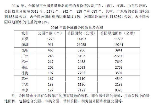 新澳好彩免费资料查询2024,过程解析方法解答分析_广播集63.308