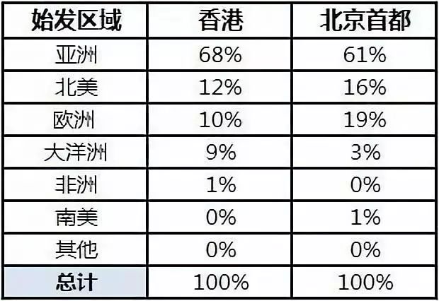 2024香港资料大全正新版,多维路径研究解释解答_纯净型10.315