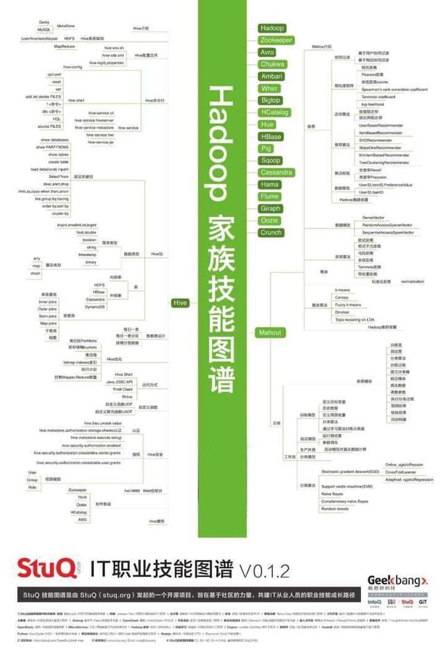 新奥门特免费资料大全今天的图片,实践数据解释定义_珍品版43.117