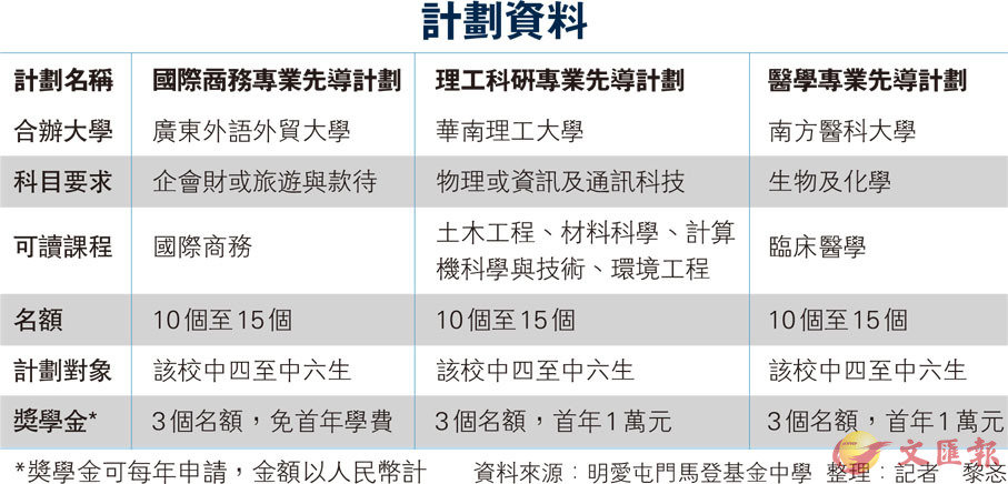 2023年正版资料免费大全,快捷问题解决指南_计划版68.384