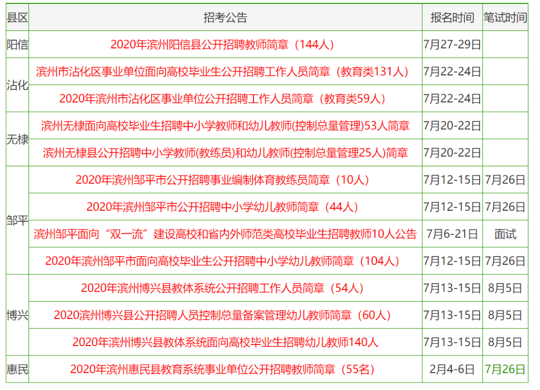 香港资料大全正版资料2024年免费,杰出解答解释落实_自主款55.213