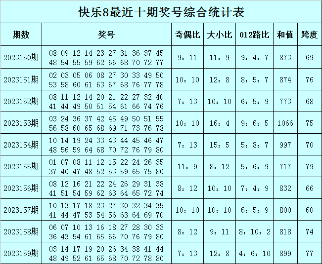 澳门今晚必中一肖一码准确9995,可靠操作策略方案_健身版4.122