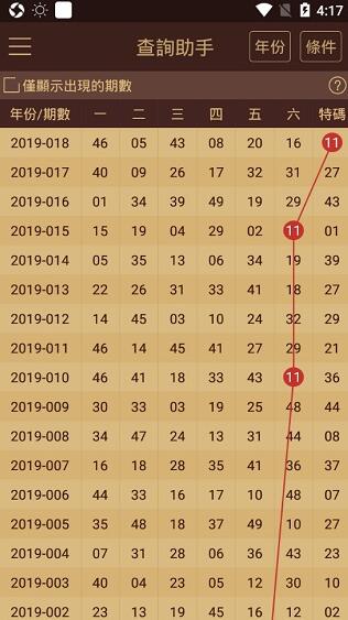 2024年澳门天天开好彩最新版,实地数据执行分析_试探型90.642