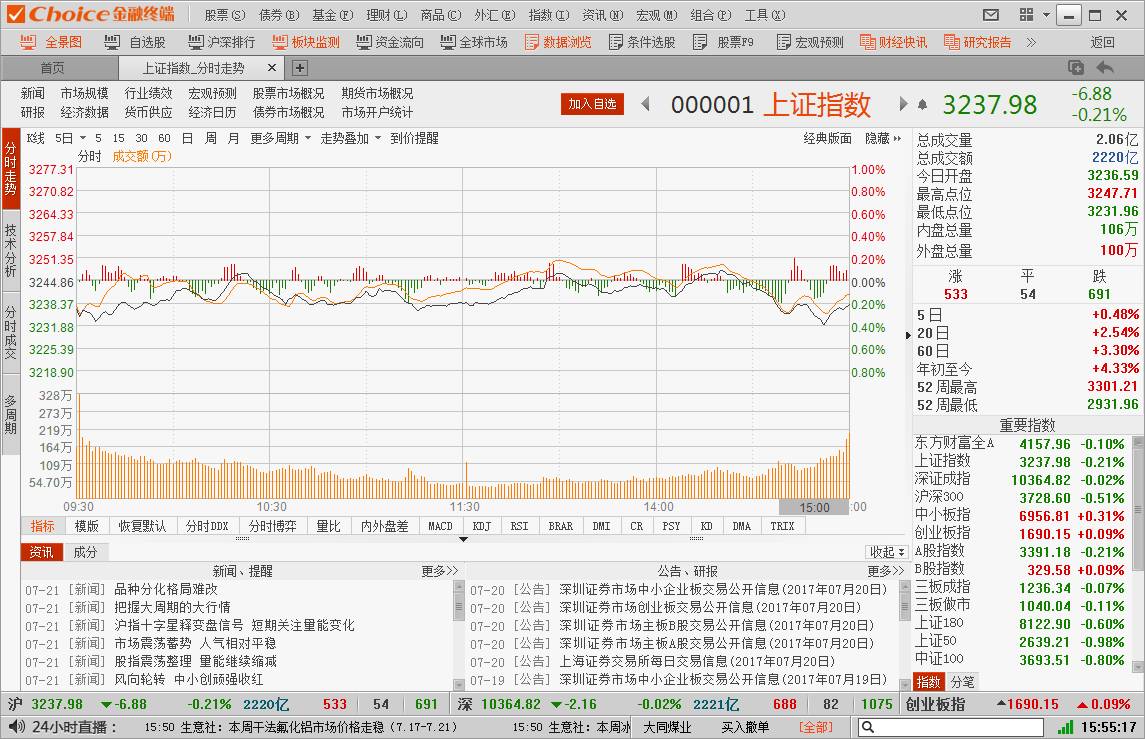 2024新奥门资料大全正版资料,深度解析数据设计_显示版28.677