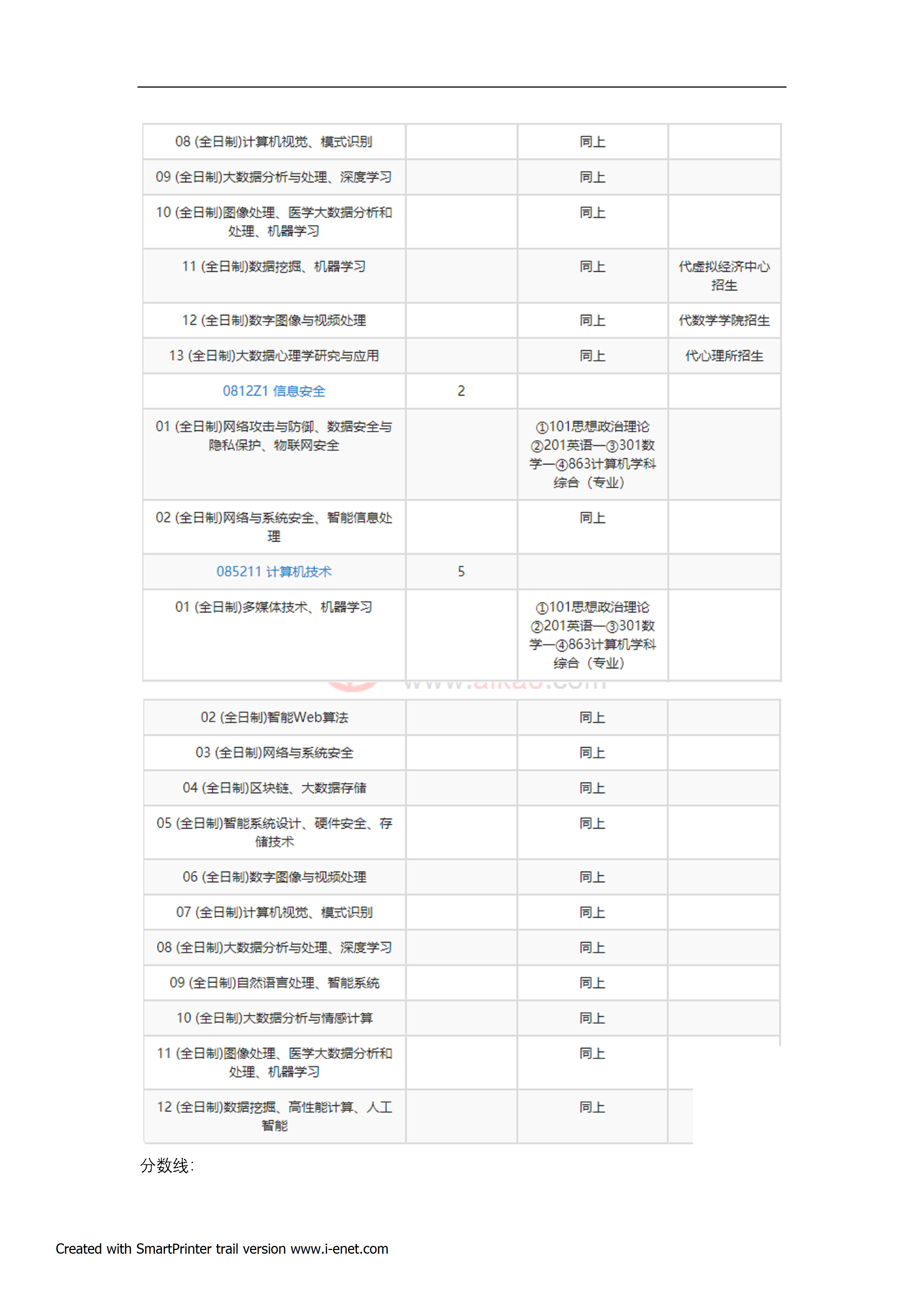 2024新奥精准正版资料,专业解析说明_修订版41.799