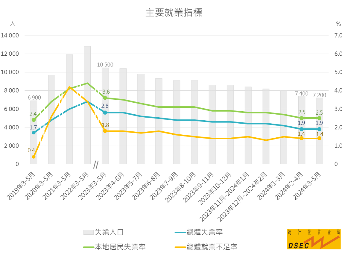 2024年澳门免费资料,迅速实施方案_75.466