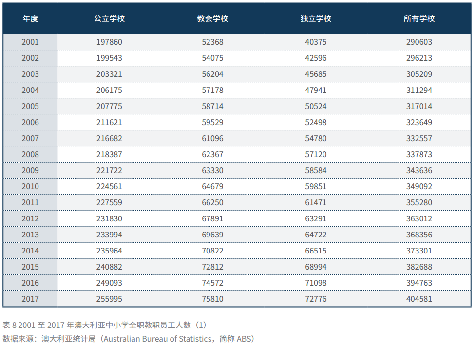 2024新澳免费资料,权威解答解释数据_随意版79.249