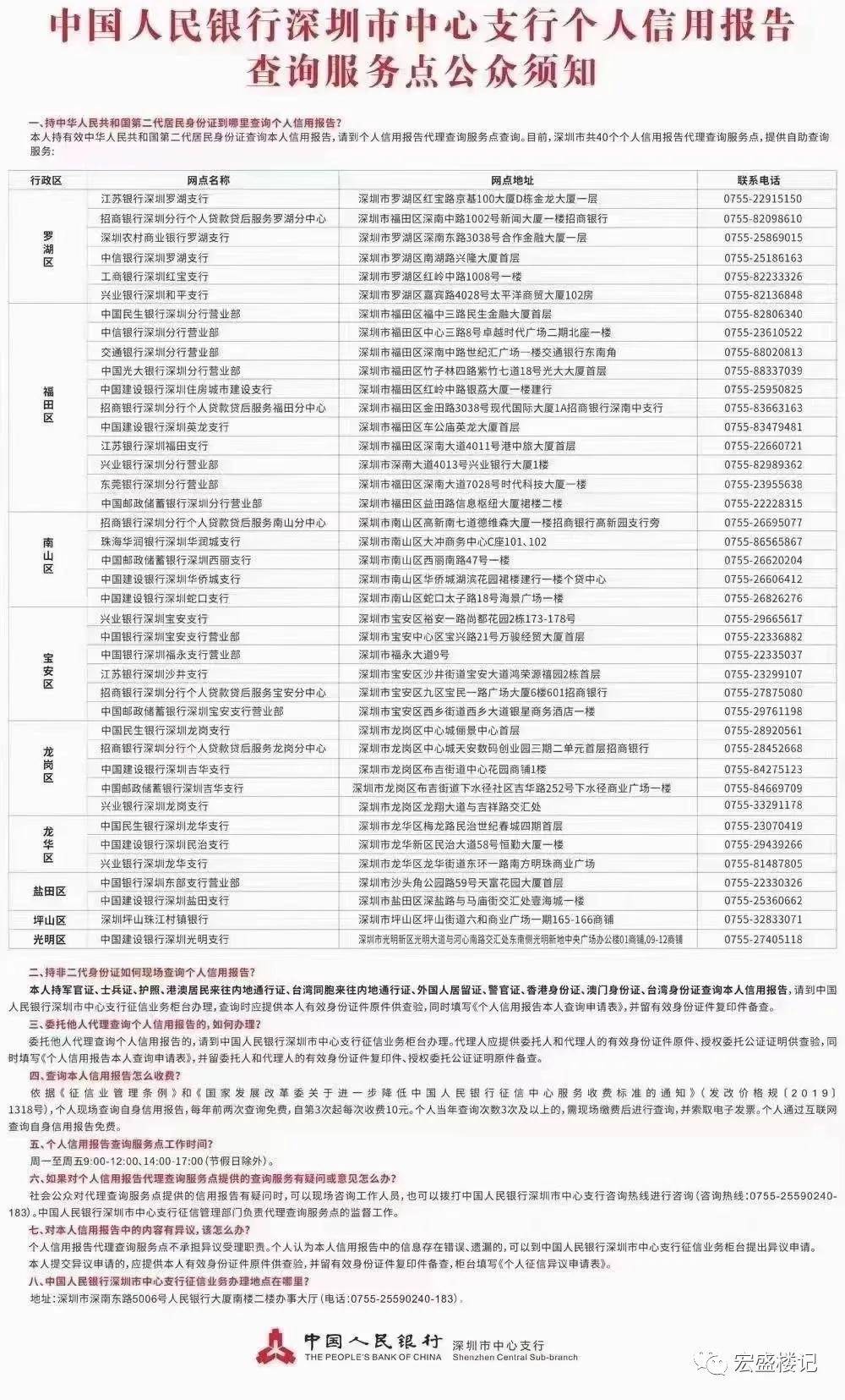 新澳好彩免费资料查询郢中白雪,经典说明解析_7.325