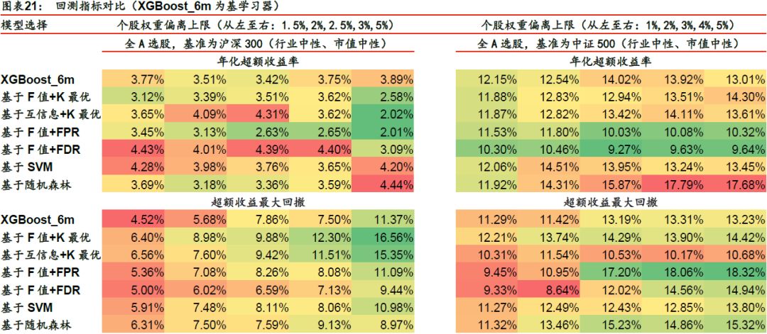 聚氨酯板材 第8页