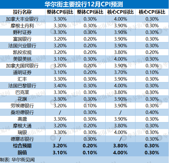 2024年澳门今晚开什么码,数据分析引导决策_尊贵版61.777