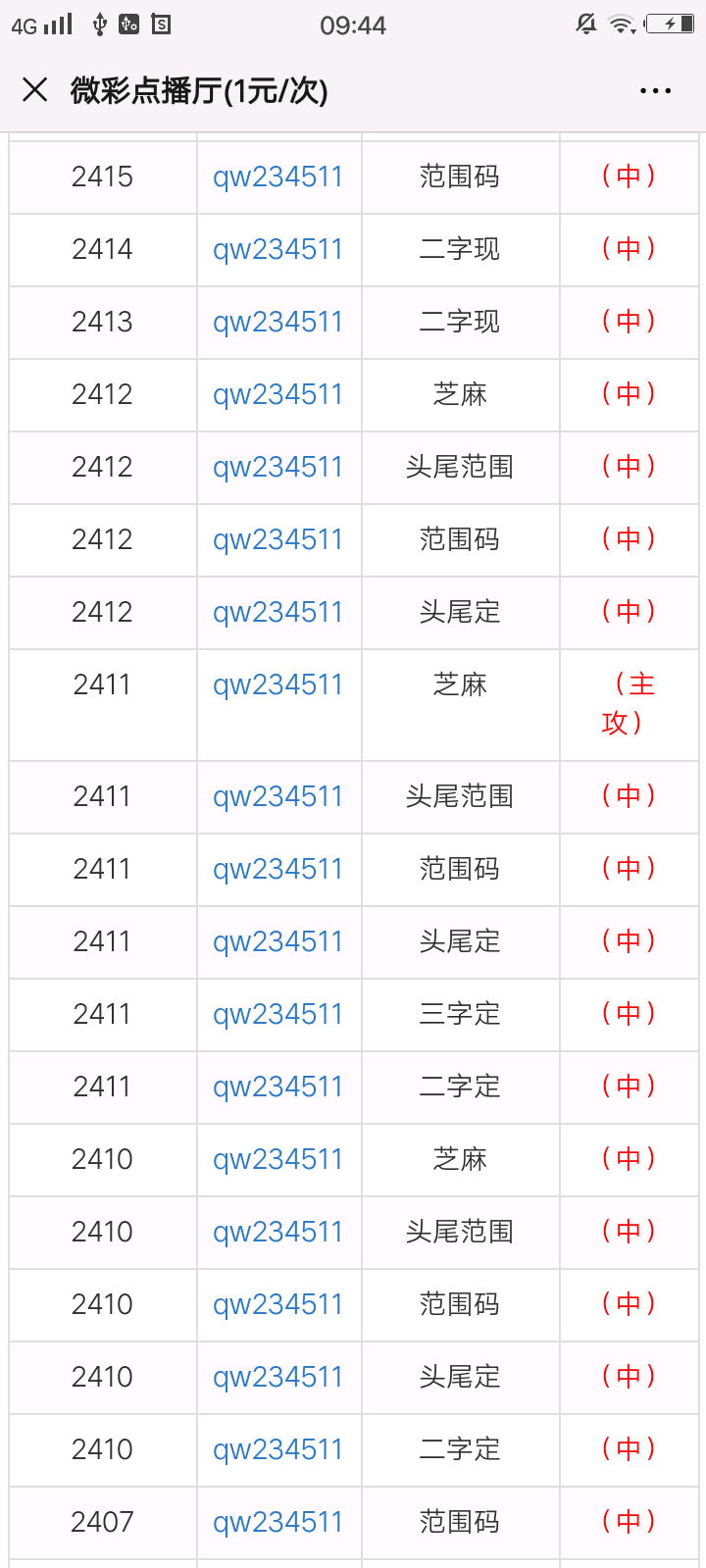 一肖一码100-准资料,完整评估机制_学院型68.314