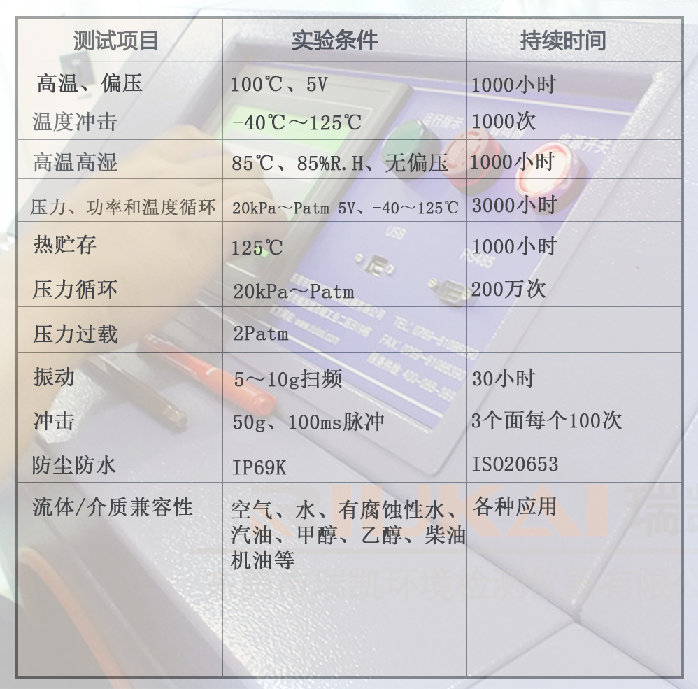 新澳内部资料精准大全,实验解析解答解释方法_预购版70.876