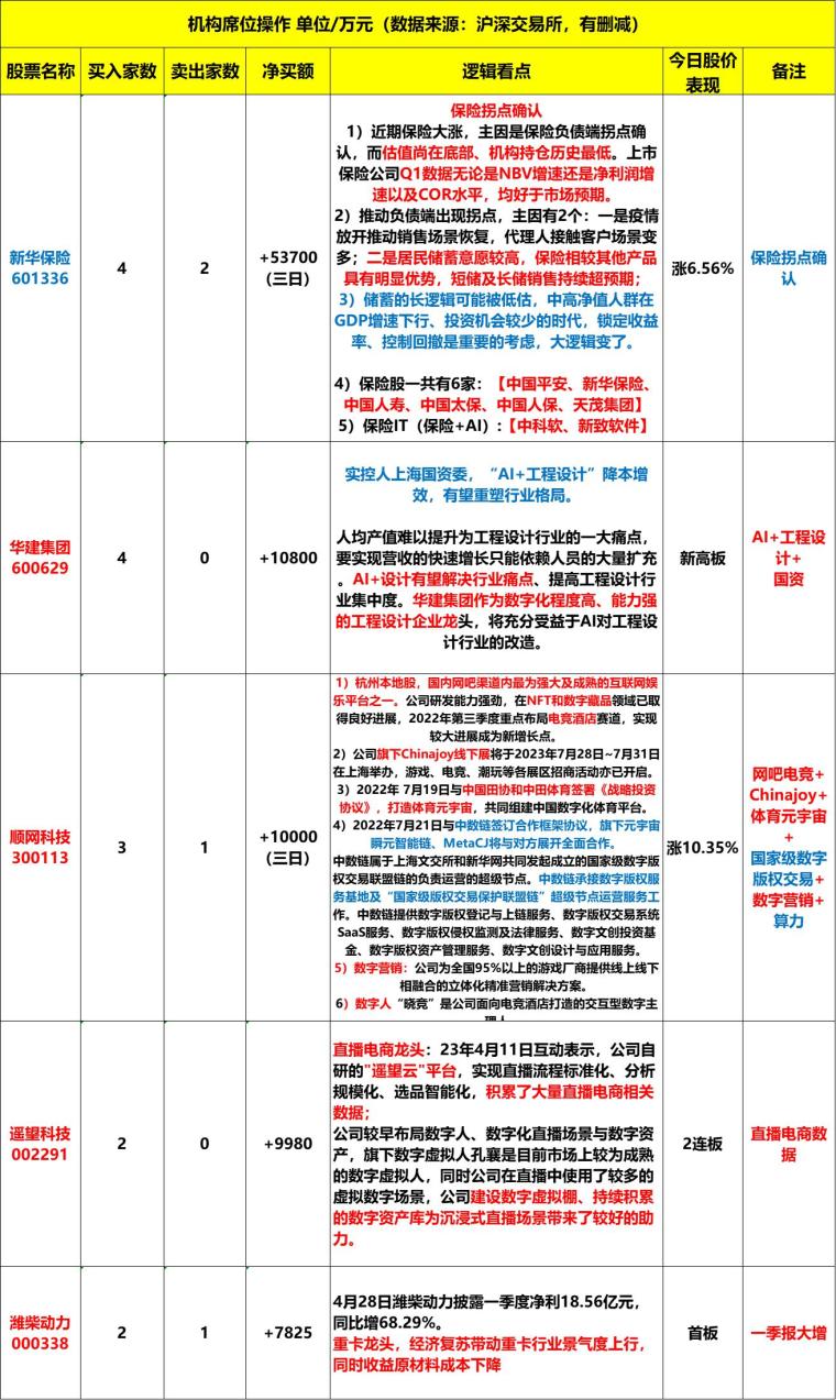 香港最快免费内部资料香,未来解答解释落实_专注款24.693