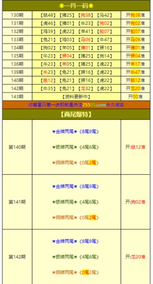 今期澳门三肖三码开一码,积极解答解释落实_实况版25.551