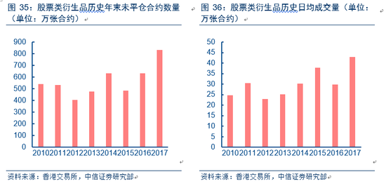 香港二四六开奖结果大全,探讨性落实执行解答_激励型15.286