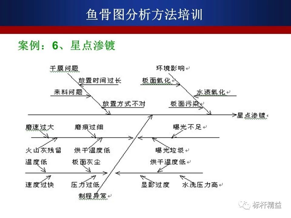 二四六天好彩(944cc)免费资料大全2022,高效管理解答解释策略_AR型49.344